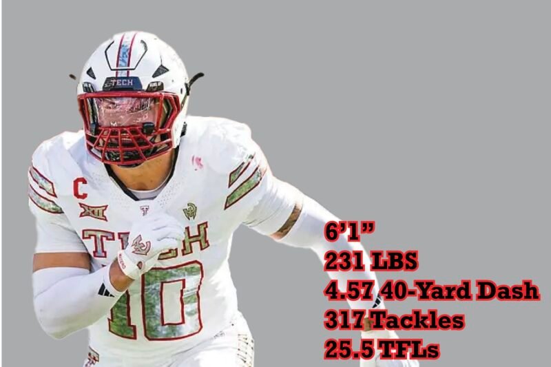 Buffalo Bills Jacob Rodriguez Draft Preview